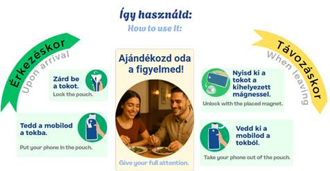 Kávézók, éttermek: telefonmentes övezet?